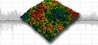 Optische Rauheitsmessung, 3D-Rauheit, Rauheit berührungslos messen